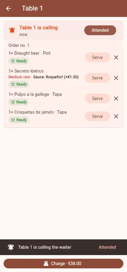 Una mesa llamando al camarero y sus platos listos para servir